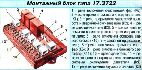 Предупреждающие меры, чтобы предохранитель дворников не перегорал на Ваз 2107