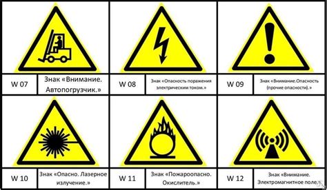 Предупреждение о наличии опасностей