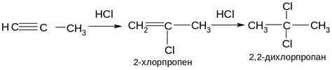 Преимущества использования брома в электрофильном присоединении