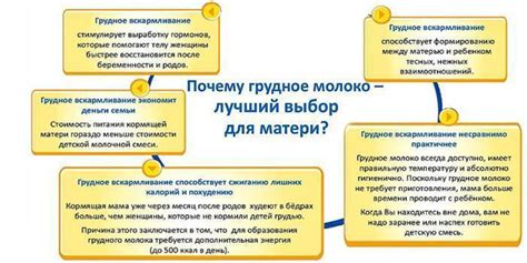 Преимущества и недостатки искусственного вскармливания