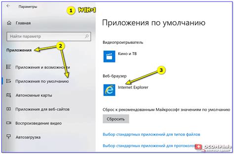 Преимущества открытия ссылок в браузере