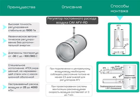 Преимущества постоянного поступления воздуха