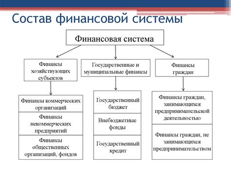 Преимущества при проведении финансовых анализов