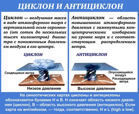 Преобладание антициклонов