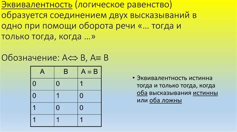 Преобразование и переиздание