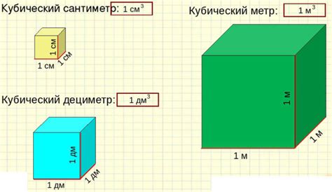 Преобразование кубического метра земли в литры