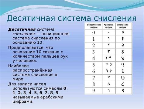 Преобразование чисел между системами счисления