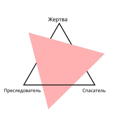 Преодоление игры власти