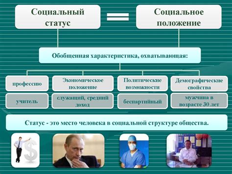 Престиж и социальное положение