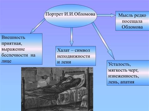 Приглашение в мир Обломова: отдых без компромиссов