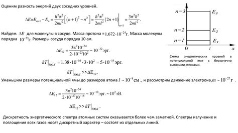 Приложение квантовой механики к микромире