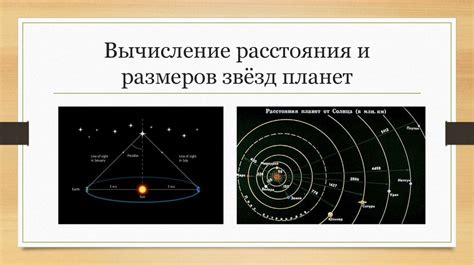 Применение гальванометров в науке и технике