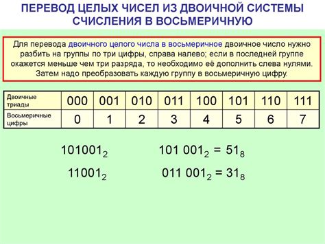 Применение двоичной системы счисления в компьютерах