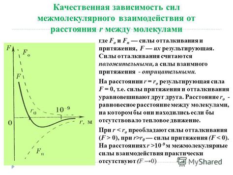 Применение знания о промежутках между молекулами