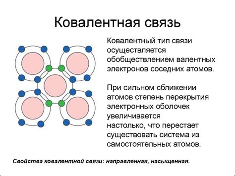 Применение ионной связи в технологии и науке