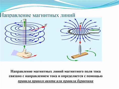 Применение магнитных линий в различных отраслях