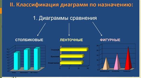 Применение матричного синтеза в научных исследованиях