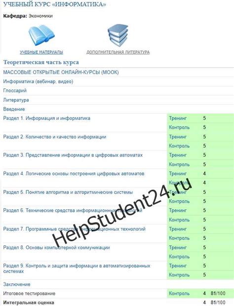 Применение неправильного синтаксиса