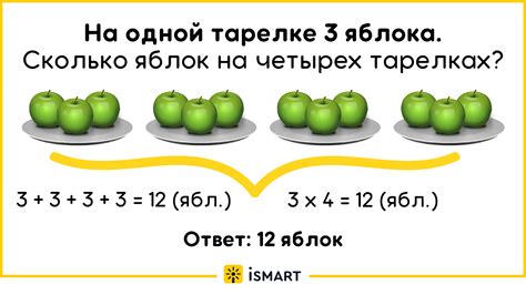 Применение результатов умножения чисел в реальной жизни