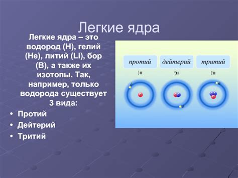 Примеры в S-подуровне: гелий (He), литий (Li)