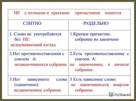 Примеры использования "вовне" слитно