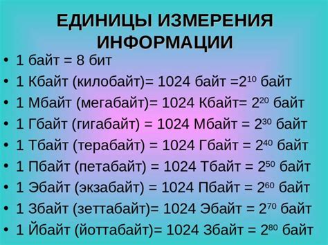 Примеры использования битов и байтов в информационных технологиях