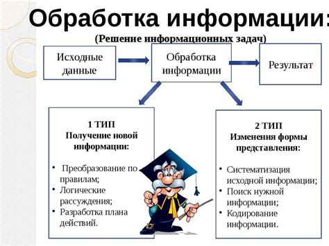 Примеры использования информации