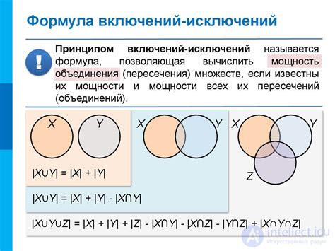 Примеры и объяснения исключений