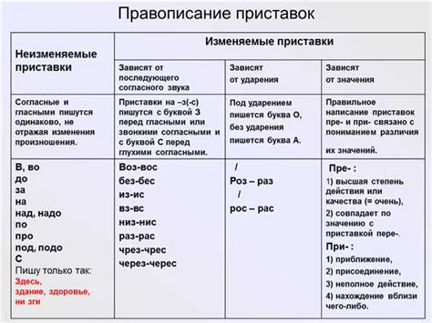 Примеры написания слова "усеянное"