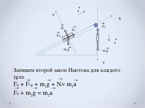 Примеры нарушения классической механики