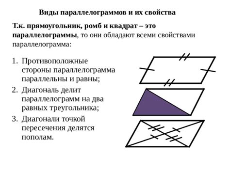 Примеры параллелограммов