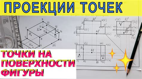 Примеры параллельной проекции с трех точек