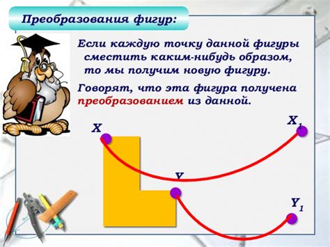 Примеры преобразования