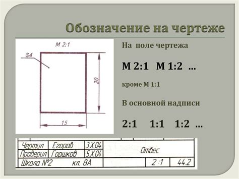 Примеры применения масштаба 1:100 на чертежах