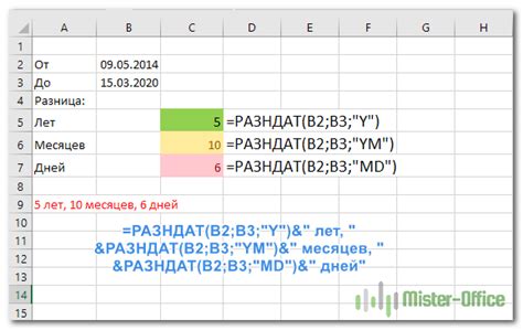 Примеры расчета разницы между датами