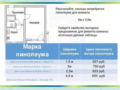 Примеры расчетов: площадь покрытия на разных поверхностях