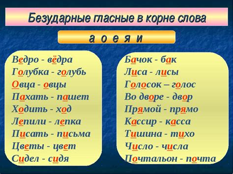 Примеры слов длиной 5, начинающихся с гласной