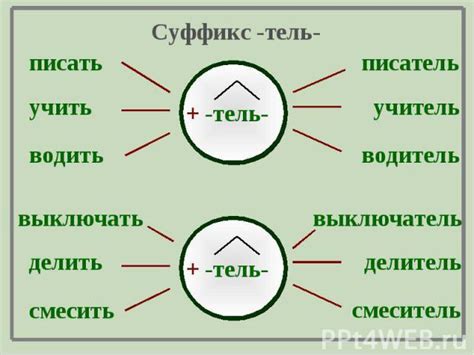 Примеры слов с суффиксом "ливый"