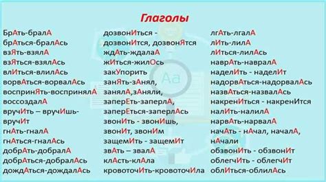 Примеры слогов и силлабического ударения в слове "олень"