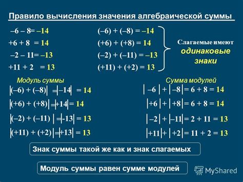 Пример вычисления значения равенства