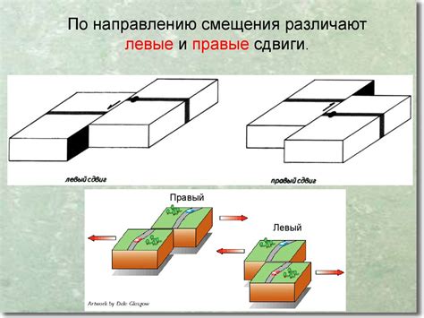 Пример конвекции в горных породах