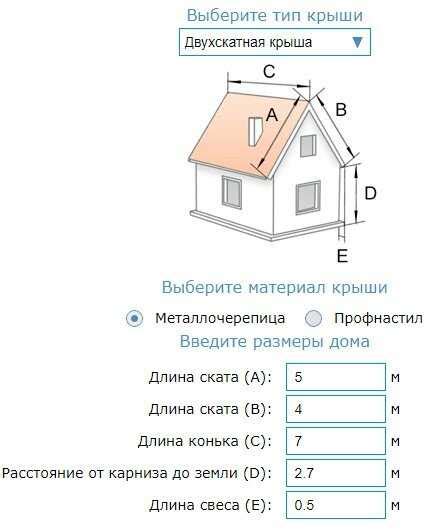 Пример расчета площади ОСБ