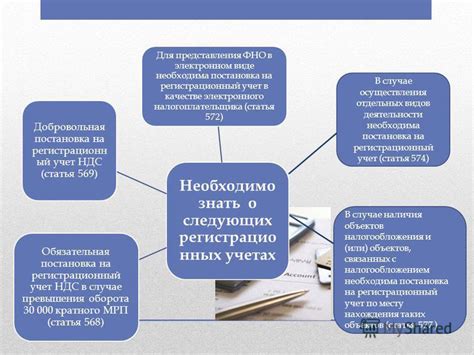 Принуждение или добровольная постановка?