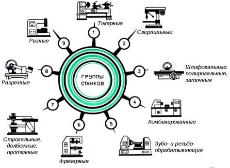 Принципы действия и механизмы работы