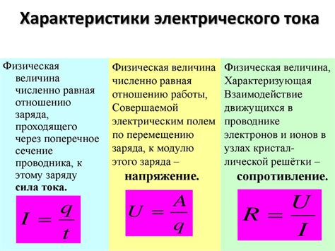 Принципы работы электрического тока