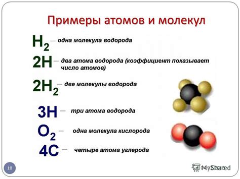 Принципы составления атомов и молекул