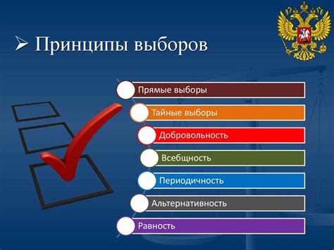 Принцип голосования равноправных граждан