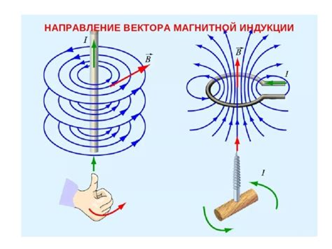 Принцип действия магнитного поля на металлические частицы