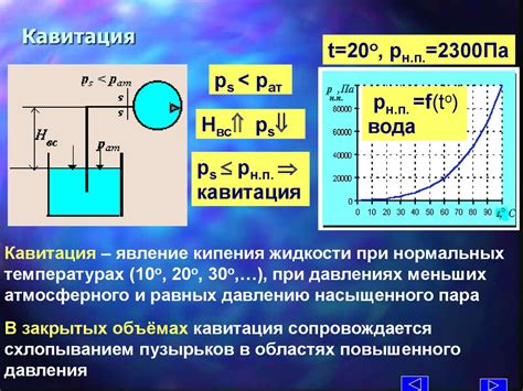 Принцип работы кавитации