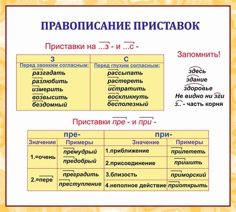 Приставка "при" в слове "примирение"